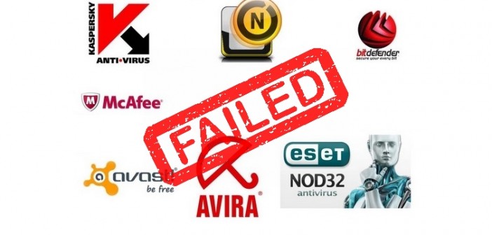 Top Anti-virus like Avast, McAfee, Norton, Avira, Kaspersky and Bitdefender fail miserably in basic security tests