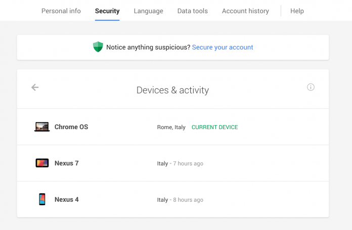 Google releases Devices and Activity App for enhanced security and frees Zix Encryption