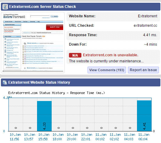 extratorrent is down