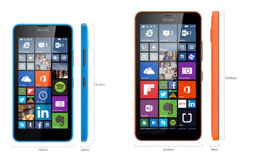 Top 5 smartphones from MWC 2015 coming to India soon - 73