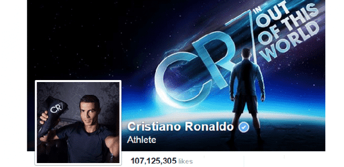 Real Madrid's Cristiano Ronaldo most liked person on Facebook