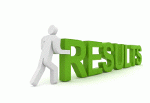 Check SSLC Results 2015 Kerala Board: 10th Exam Result