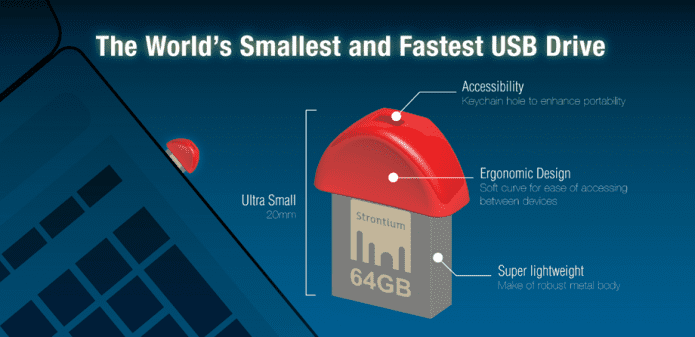 Strontium launches Nitro Plus Nano, world's smallest and fastest USB flash drive