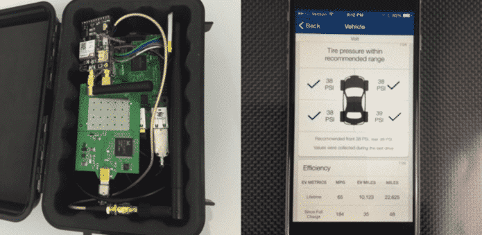 OwnStar Device Can Remotely Hack GM Cars to Locate, Unlock or Start it