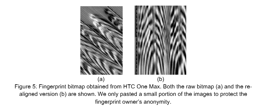 HTC storing images of your fingerprints unencrypted and as readable cleartext