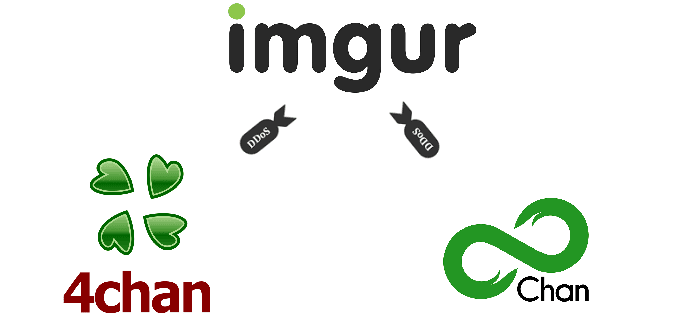 Imgur being used by cyber criminals for DDoSing 4Chan and 8Chan