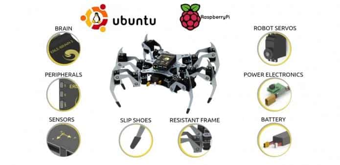 Erle-Spider, a six legged Ubuntu powered Spider drone that runs on Raspberry Pi 2