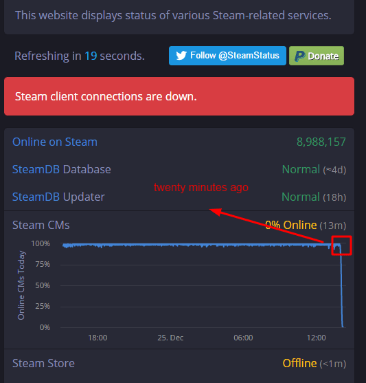 steam servers