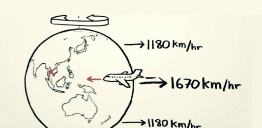 If Earth is spinning to the east, why isn't it faster to fly west?