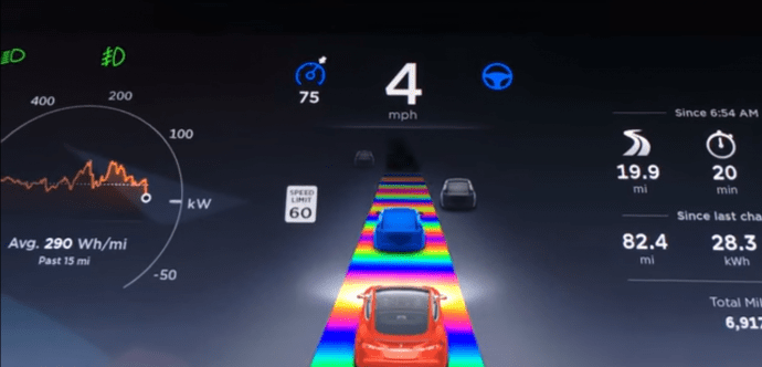 Infamous Mario Kart level Is The Inspiration Behind Tesla Easter Egg