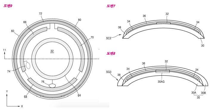 Samsung patents smart contact lenses with a built-in camera