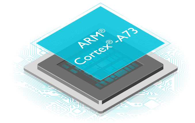 ARM Cortex-A73 is official with more processing overhead and better efficiency