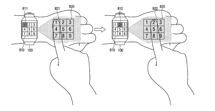 Samsung patent shows that we could be using our own wrists as smartwatches