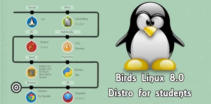 A Linux distro specifically for students, Birds Linux 8.0 launched with Kernel 4.5