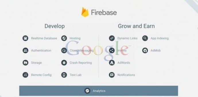 Google’s new version of Firebase to offer better tools for mobile developers