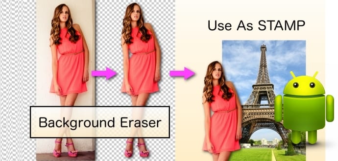 How To Remove Background From Any Image In Android Smartphone