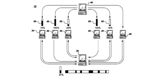 NBC Universal patents a method to detect BitTorrent pirates in real-time