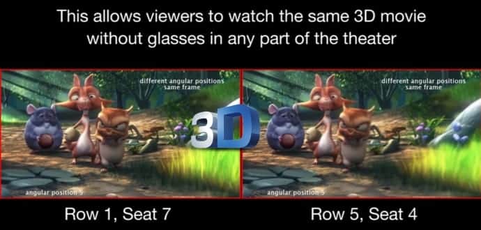 A movie screen that brings 3D to all seats without the glasses