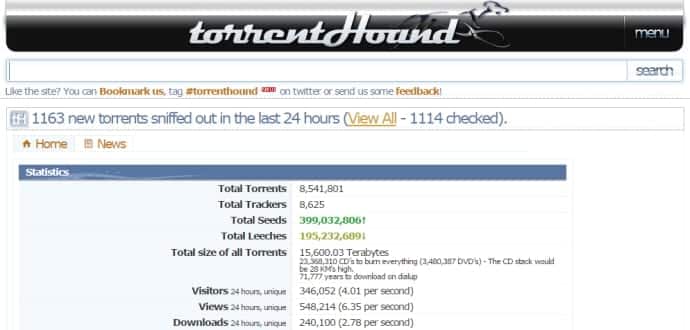 RIP TorrentHound : Yet another torrent website shuts down
