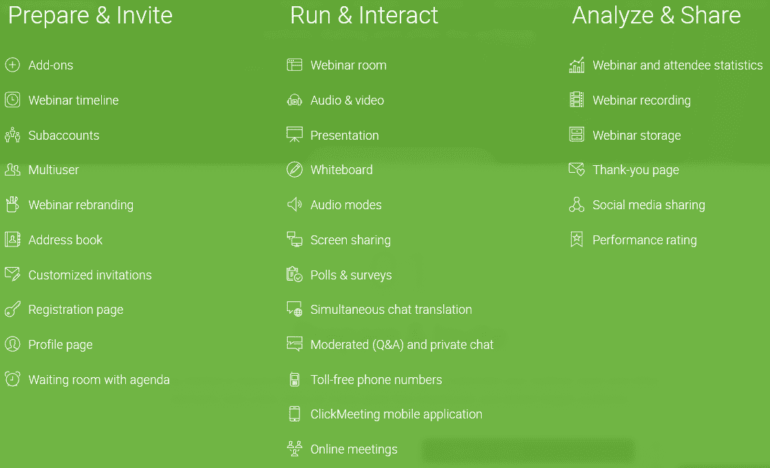 What are the main features?