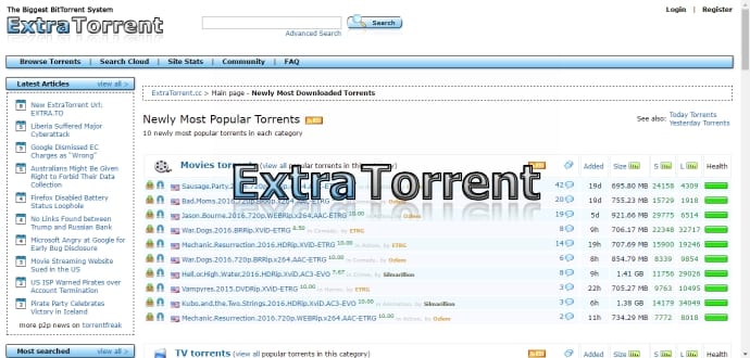 ExtraTorrent loses control of 3 major mirror domain names