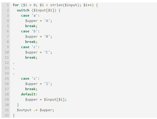 World's most absurd codes ever written!