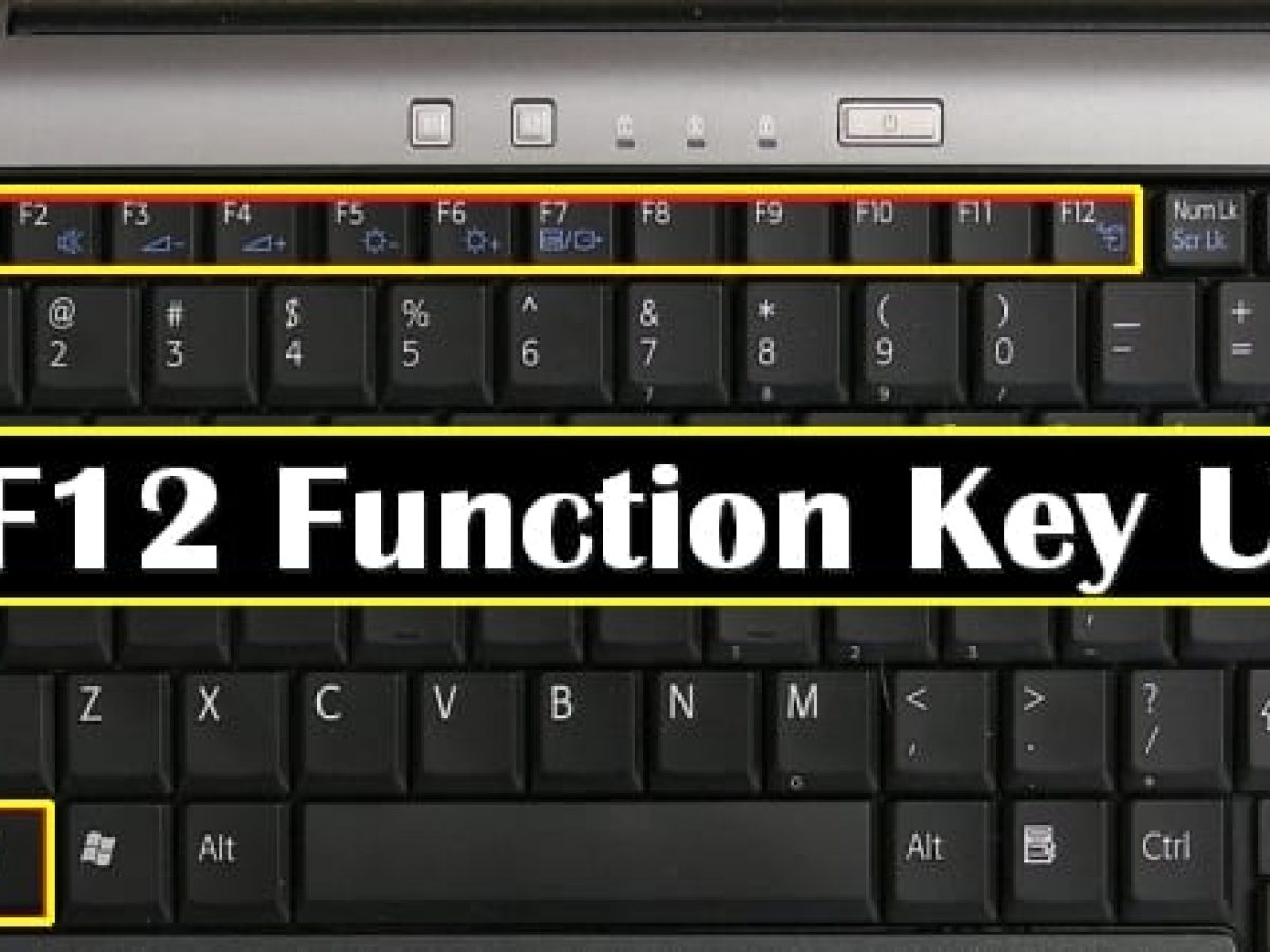 Function Keys F1 To F12 In Windows Shortcut Keys Its Uses