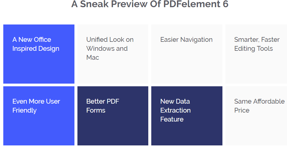 Re-designed Wondershare PDFelement 6 with new Office inspired design and smarter editing tools coming by end of March