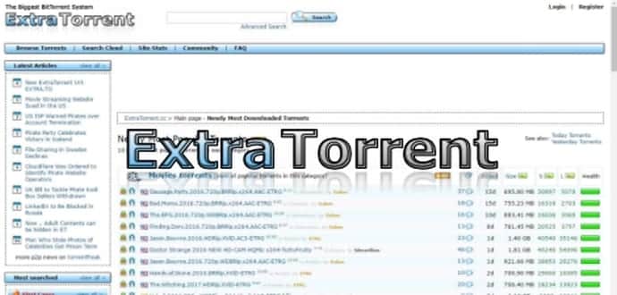 ExtraTorrent's main domain extratorrent.cc seized; Here are top 3 alternatives