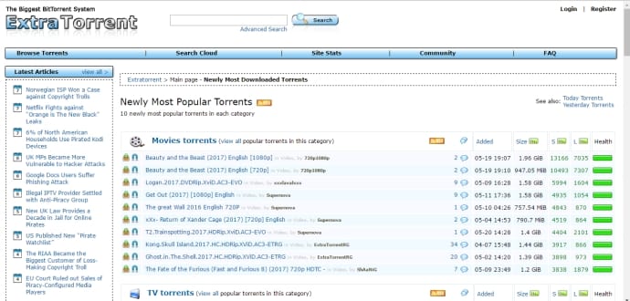 ExtraTorrent Is Back, Resurrected by Ex admin and uploaders as ExtraTorrent.cd