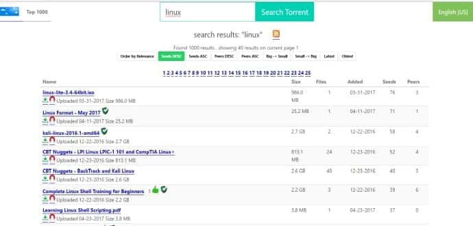 movie torrent reddit 2017 movie torrent reddit 2017
