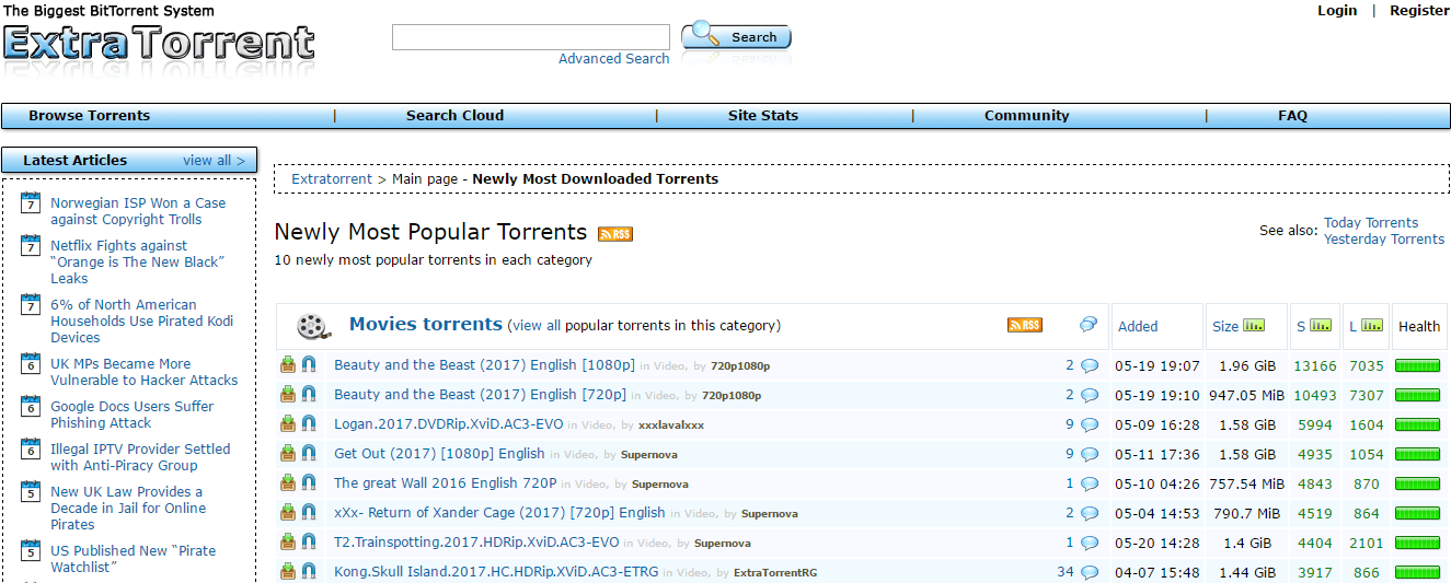 This is what the newly resurrected ExtraTorrent.cd looks like :