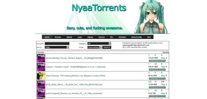 NYAA Torrent Alternatives