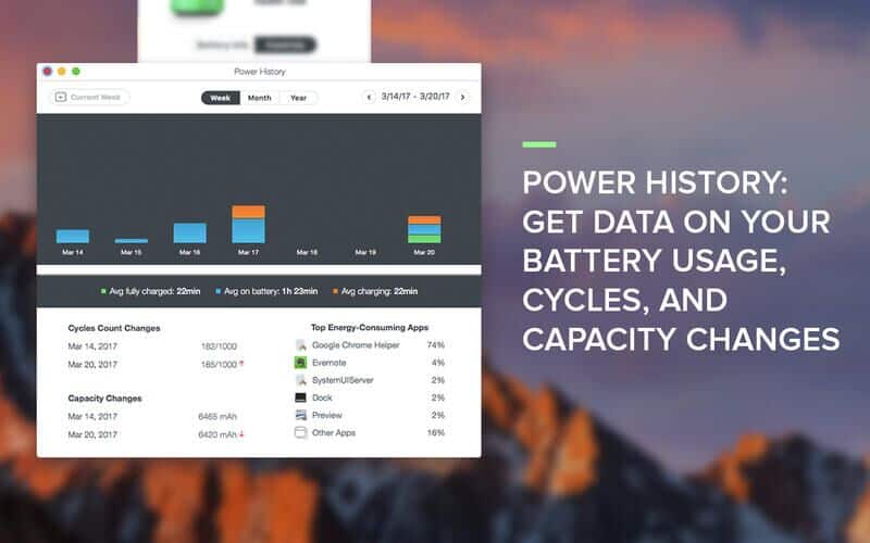 Chargeberry - The best battery saving app ever