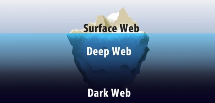 What's the difference between surface web, deep web and dark web?