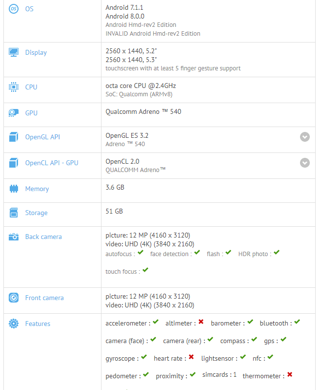 Nokia 9 spotted running Android 8.0 Oreo on GFXBench
