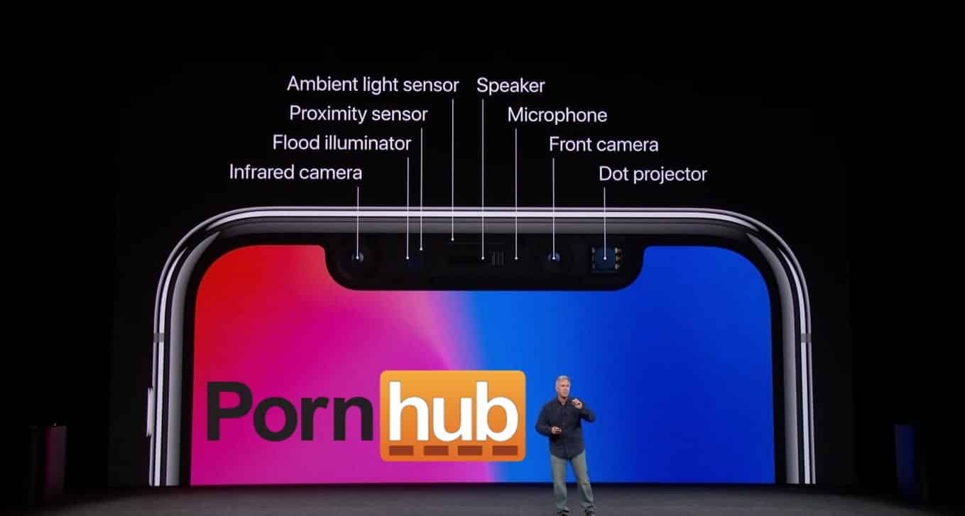 Pornhub Pornhub