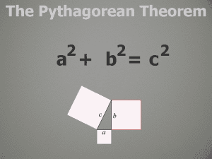 10 Mathematical Equations That Changed The World