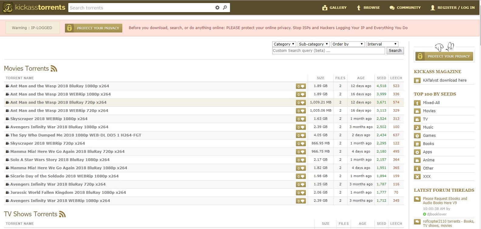 kickasstorrents- καλύτερες τοποθεσίες torrent