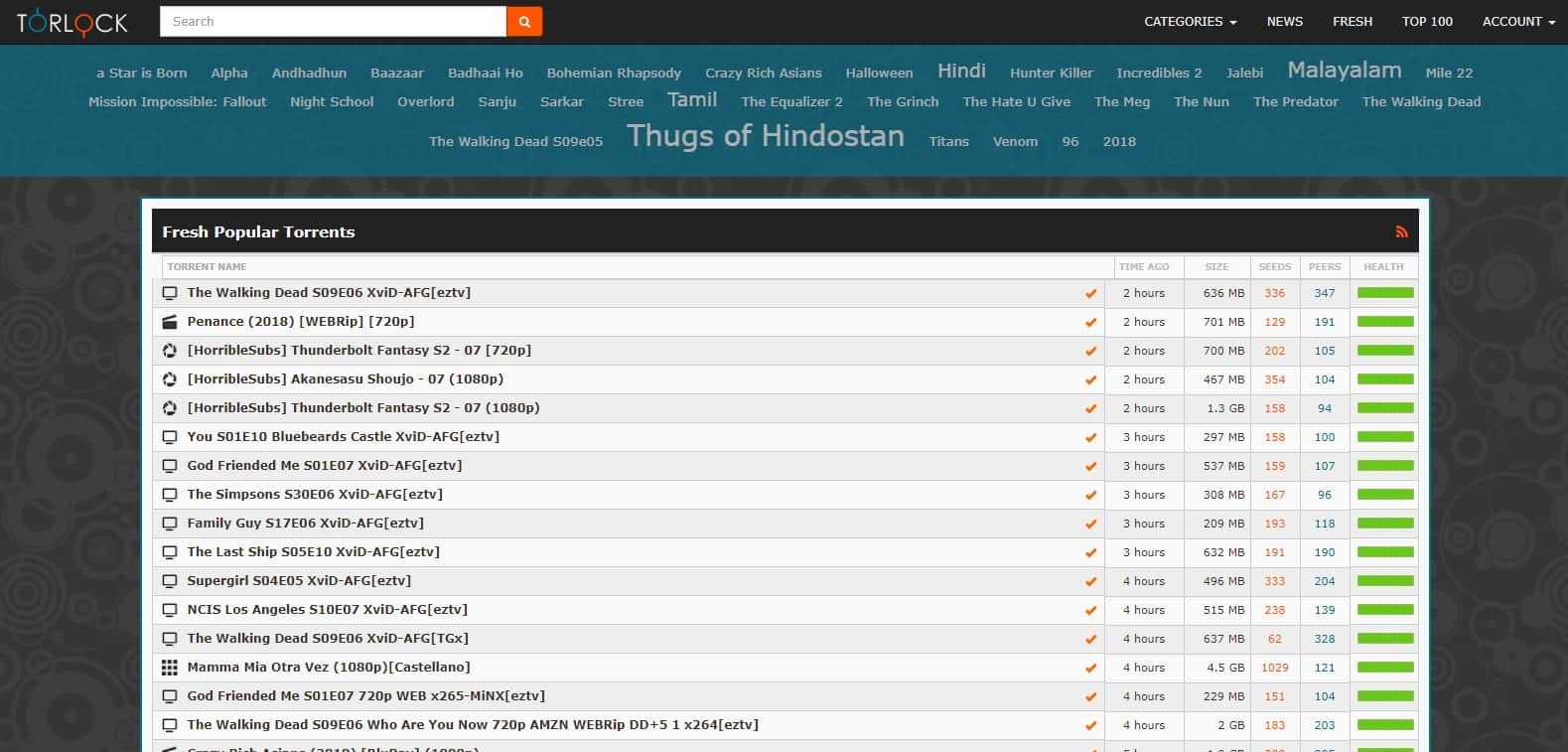 टोरलॉक- बेस्ट टोरेंट साइट्स