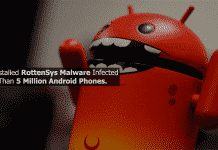 Pre-installed RottenSys Malware Infected More Than 5 Million Android Phones