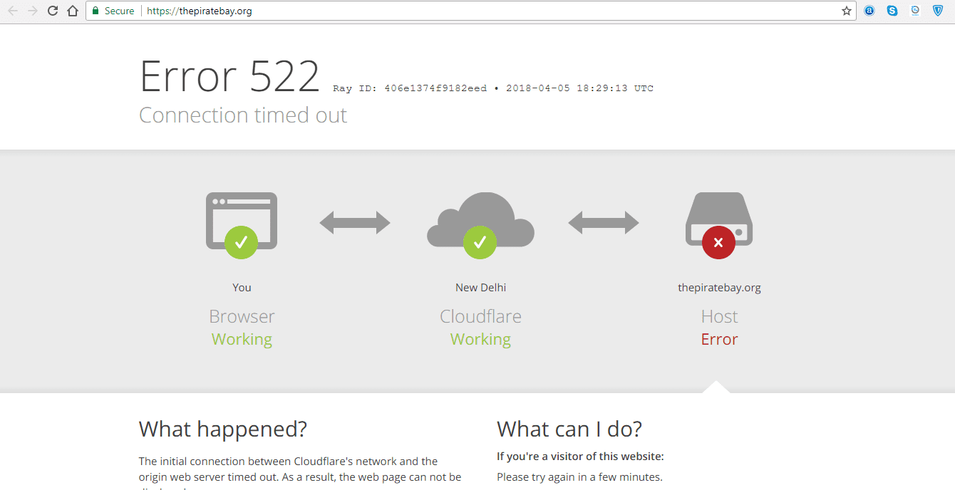 Autotune 6 Pirate Bay Website Not Working
