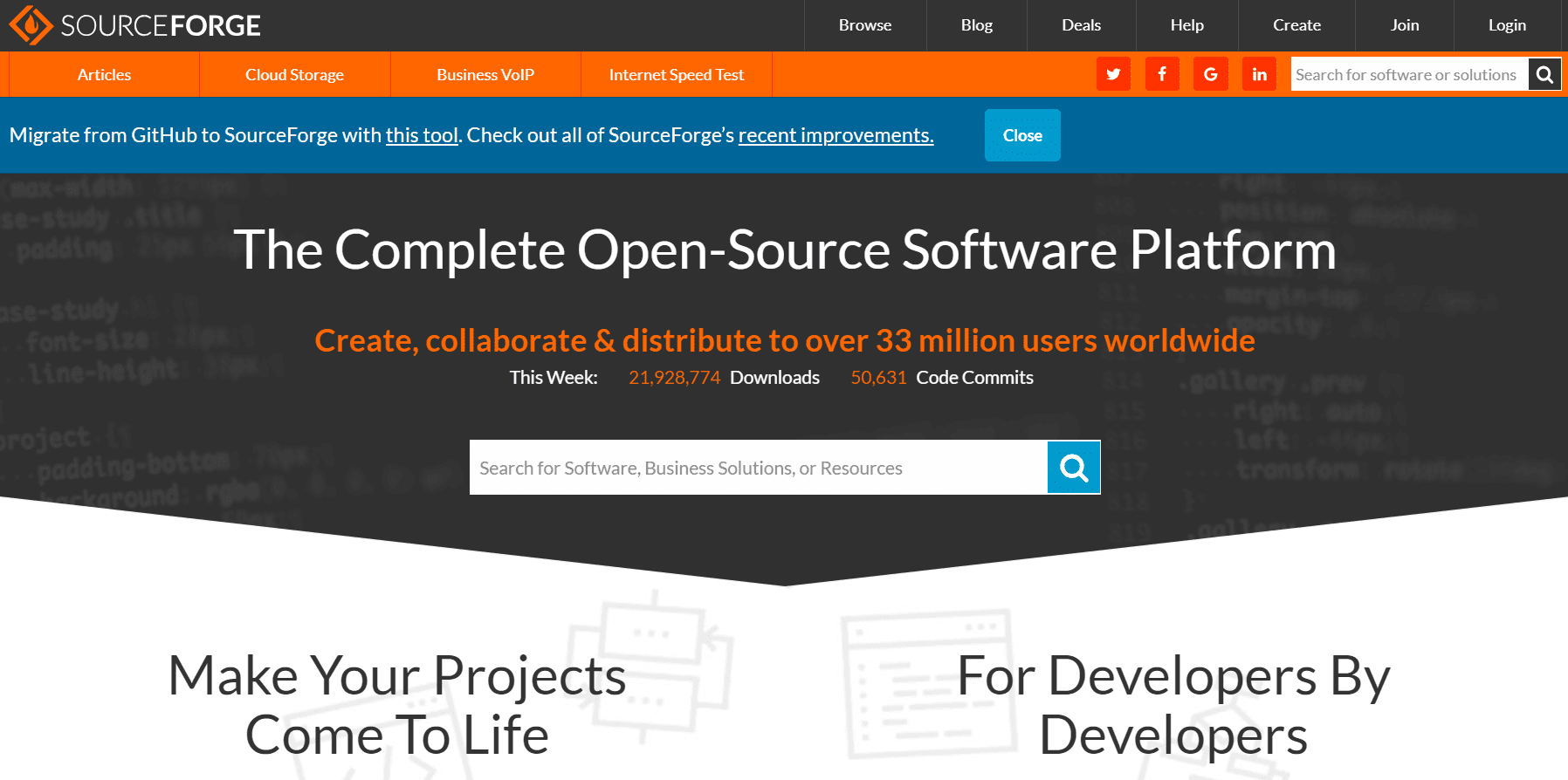5 Best GitHub Alternatives To Host Open Source Projects - 29
