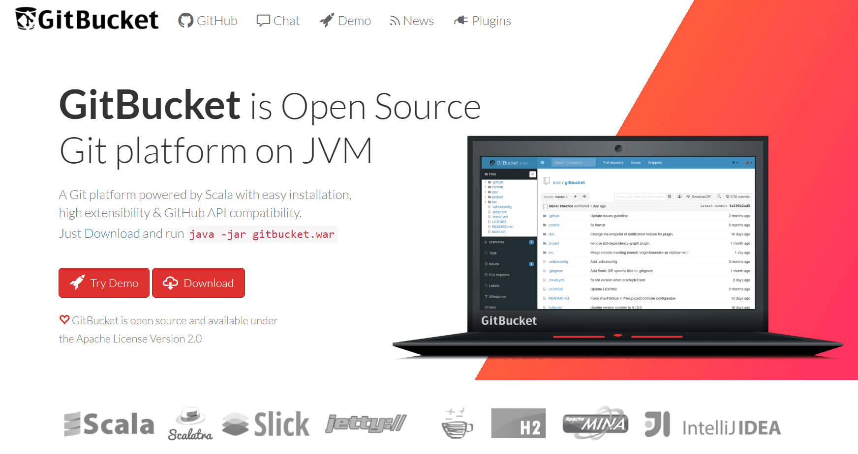 5 Best GitHub Alternatives To Host Open Source Projects - 68