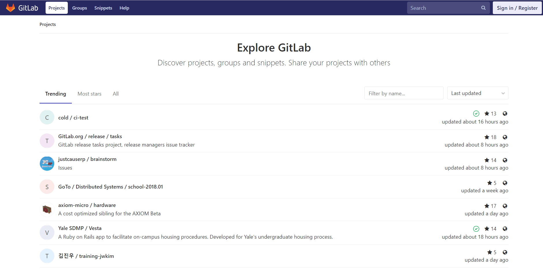 Gitlab host. GITLAB картинка. GITLAB команда разработчиков Климов. Milestones GITLAB. GITLAB guy.