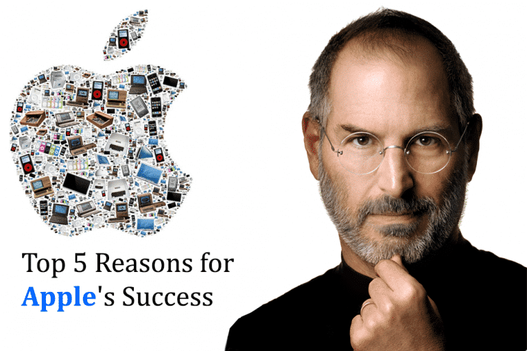 Top 5 Reasons for Apple's Success