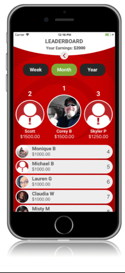 Will Live Game Shows Become the Future of Digital Advertising?