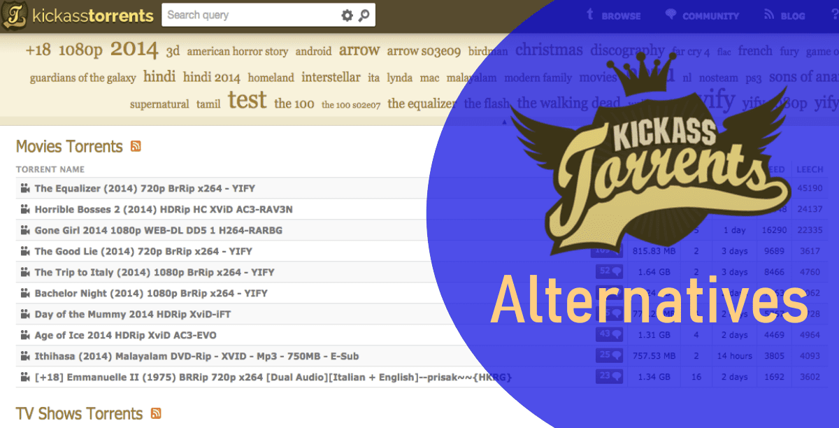 13 Excelentes Alternativas ao Kickass Torrents