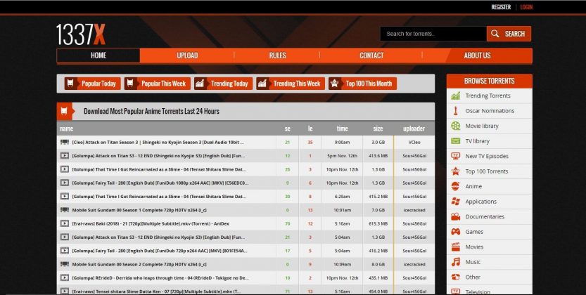 2018 working torrent sites 2018 working torrent sites